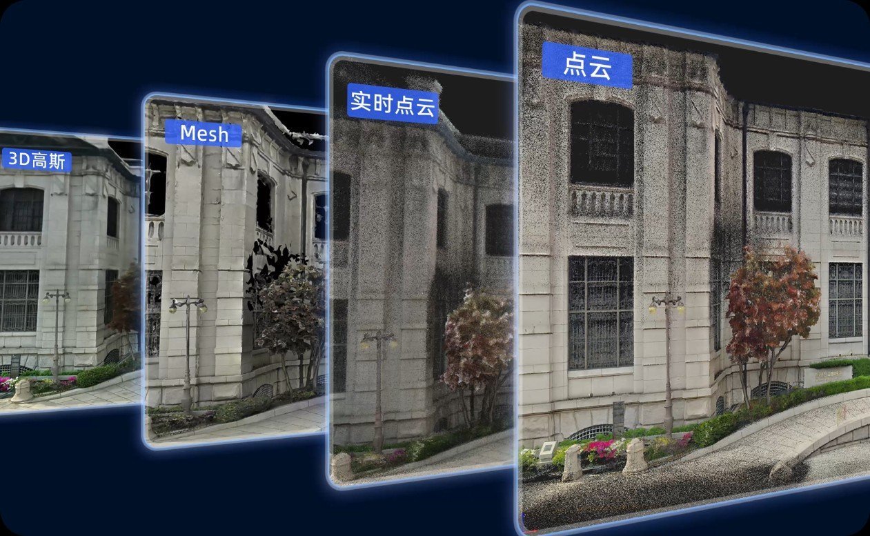 SLAM 实时建图，边走边扫